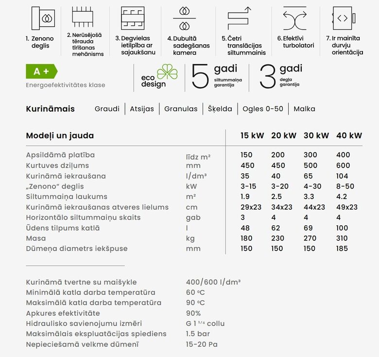 “Aukštaitijos katilai” Granulu katls Agro Uni 120W ar 20 kW degli un 600l granulu tvertni